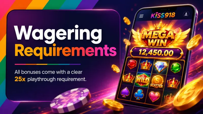 Wagering Requirements — 25x playthrough clearly stated in the app